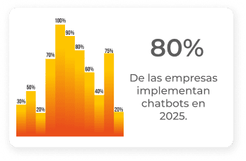 contratar soluciones multiagentes en inteligencia artificial